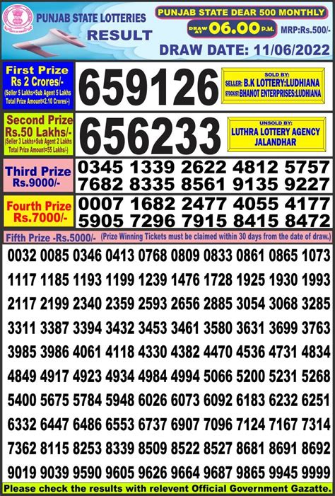 punjab state dear 500 monthly lottery|500 monthly .